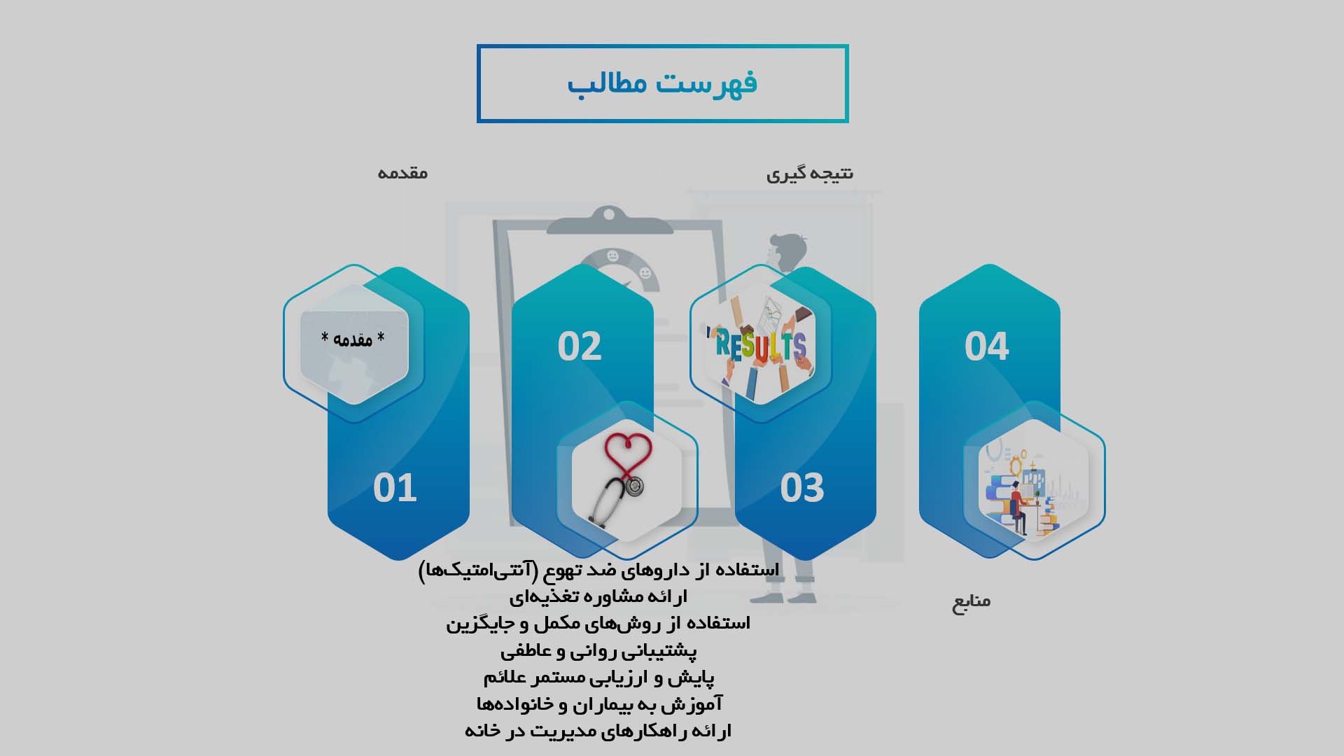 پاورپوینت تأثیرات پرستاری بر کاهش تهوع و استفراغ ناشی از شیمی‌درمانی